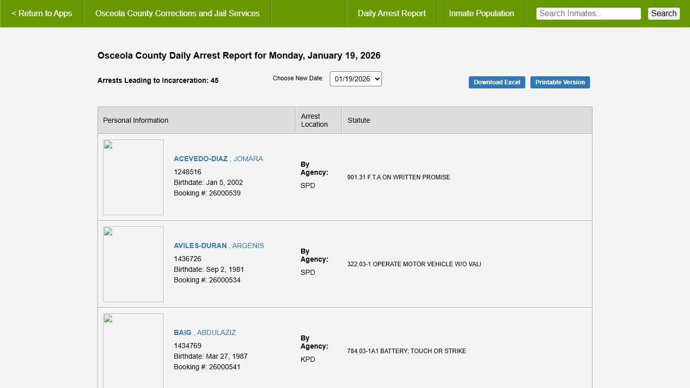 Osceola County Corrections | Daily